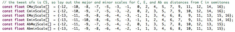 scaleArray.jpg